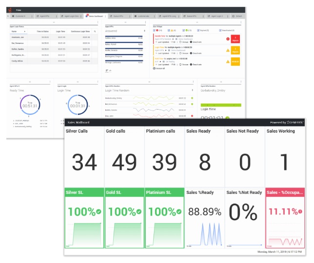 Real time Analytics Real time Analytics